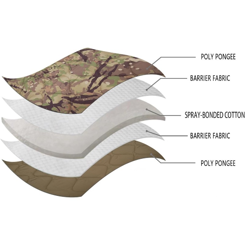 بطانية كامو ووبي عسكرية، بطاني - مراجعة Outdoor Hunting Blanket وسعره
